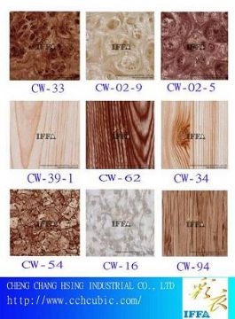 Water Transfer Printing For Wood Patterns